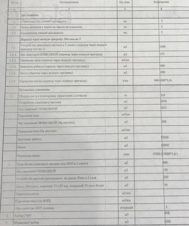 Требуется выполнить работы по строительству автозимника